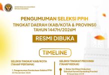 Kementerian Haji dan Umrah Republik Indonesia Resmi membuka Seleksi Petugas Penyelenggara Ibadah Haji (PPIH) 1447 H/2026 M